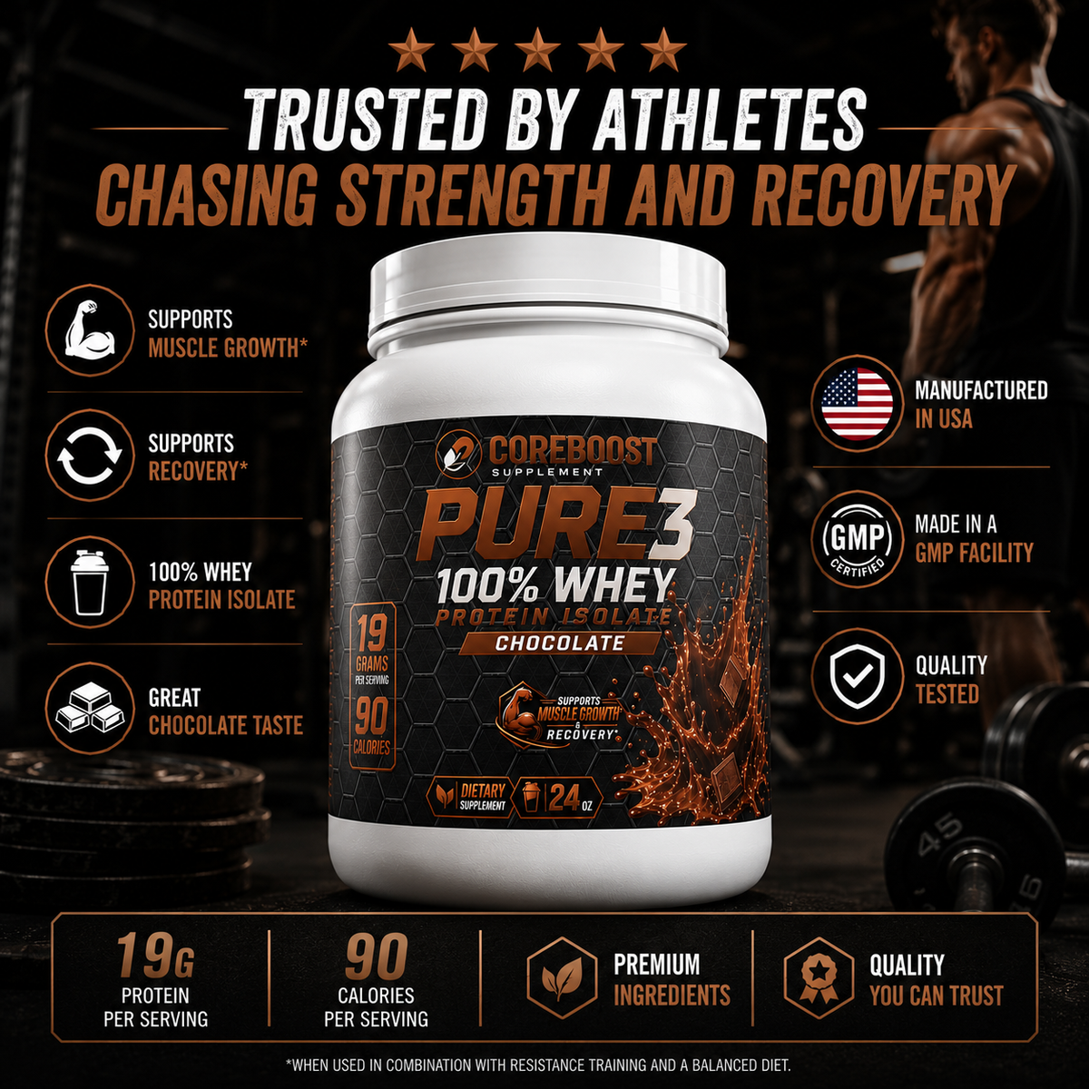 Pure3 100% Whey Protein Isolate (Chocolate)